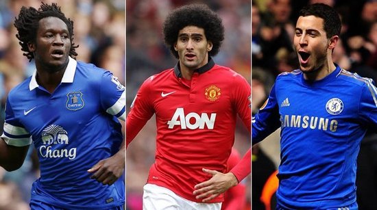 成功体现 成功体现